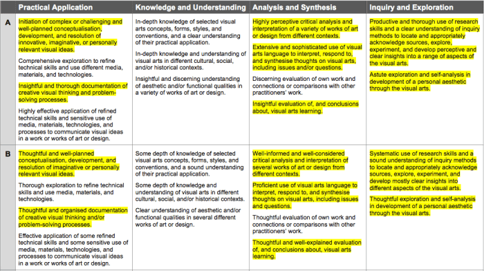 Writing workshop visual media analysis