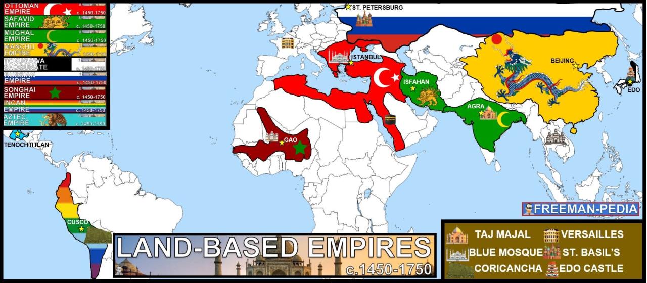 Unit 3 land based empires 1450 to 1750