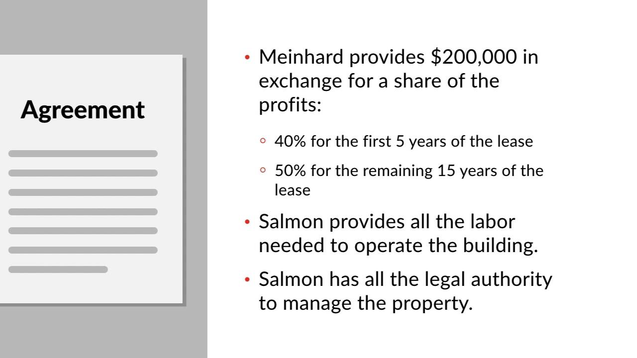 Meinhard v salmon case brief