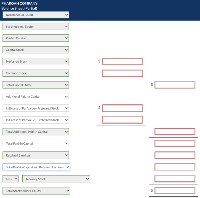 The following stockholders equity accounts arranged